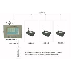 建筑熱工溫度熱流檢測儀